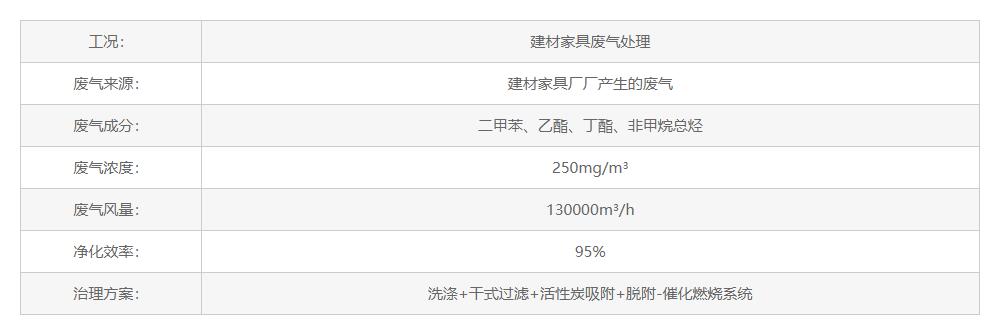 ���ļҾߏU��̎��|����̿����Ó���O��|RCO|RTO�߻�ȼ���O��S�ҽ�Q����