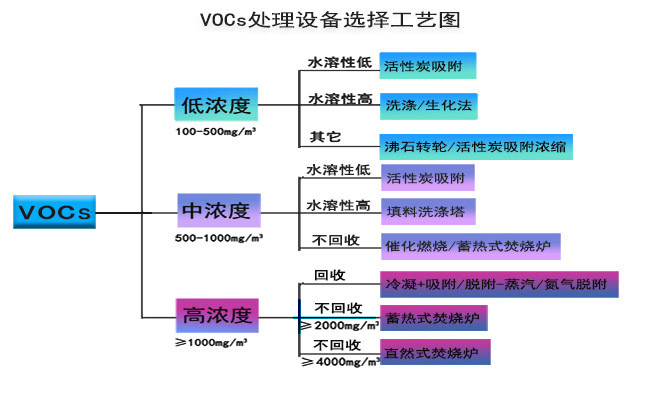 ���b����̿����Ó���O��rҪע����Щ�����