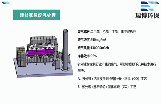 �ЙC�U��|���ܻ����O��|�����߻��O��|�����tˎ�U�����̎��|�S��|�r���𲩏S��