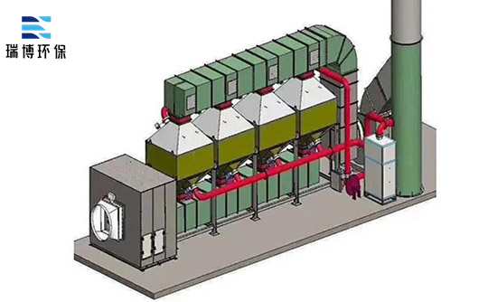 RTO�߻�ȼ���O��İ�ȫ����ô����