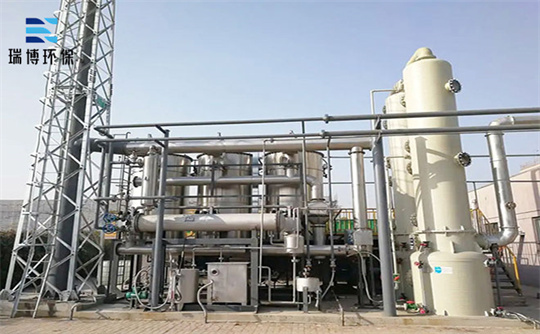 ���Ϻ��������������O��������̿����Ó���O��,rco�߻�ȼ���O��,�²�������Դ�U��̎���O��