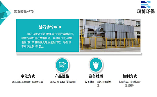 ������x�^��ʯ�D݆,TO�t,���L�t,�U�������O��,���ܻ����O��,����̿����Ó���O��,RCO�߻�ȼ���O��