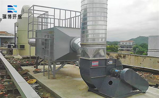 ����̿�����䣺�����������������������¿՚�,RCO,�߻�ȼ���O��,�����tˎ�U������O��,�U��̎���O��