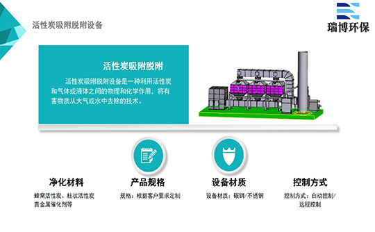 ����x���m�õĻ���̿�����O�������C�����h���坍��ȫ