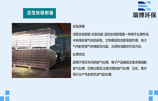 ����̿�����O��ľS�o�������_�������\��,��ʯ�D݆,����̿����Ó��,�tˎ�U��,RTO�߻�ȼ��