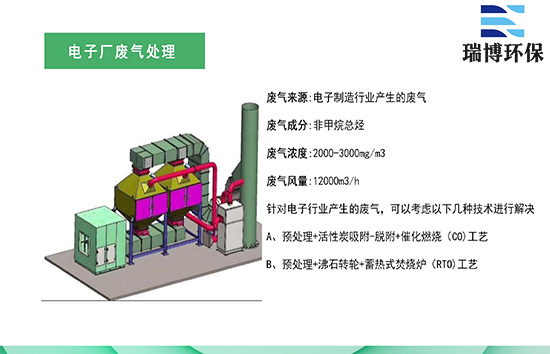 ��ӏS�U��̎���O����P�I�����c��������