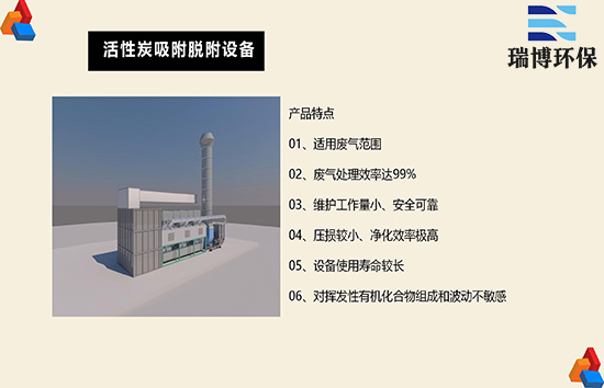 ����̿����Ó���߻�ȼ���O�䣺���F�h�����o������,����̿������,RTO,RCO,�߻�ȼ���O��̎�퇊��