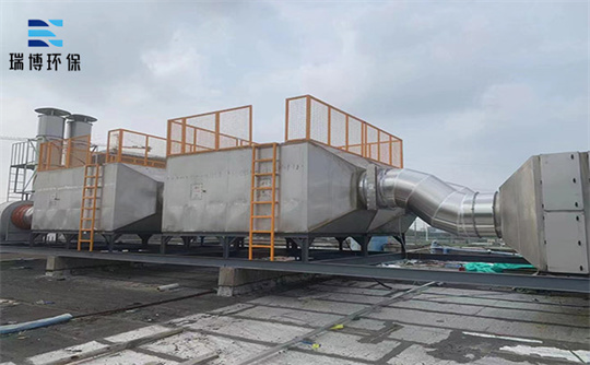 ����̿����Ó���߻�ȼ������Ч�h���ďU��̎�����g,�U��̎���O��,ӡˢ�U��RCO�߻�ȼ���O��,�͉�ȼ��,VOC�U��̎��