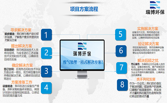 ����u�����W�U��RTO�߻�ȼ���O����ԃr����