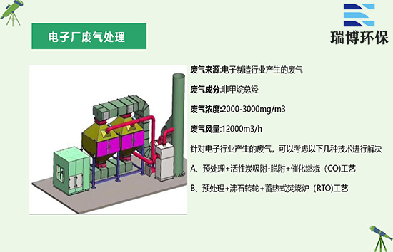 ��ӏU��̎���O��ĭh�����oЧ��