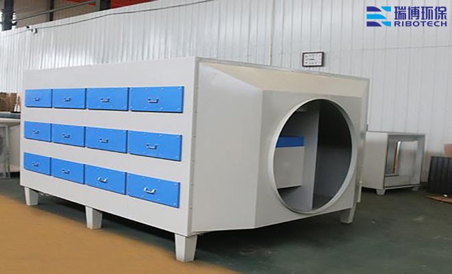 ʳƷ�ӹ��I�U������O��